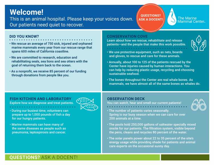 facts about Sausalito hospital